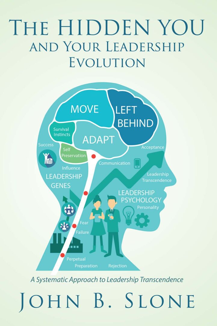 A book cover titled "The Hidden You and Your Leadership Evolution" by John B. Slone, featuring a graphic of a brain with various leadership and psychological concepts.